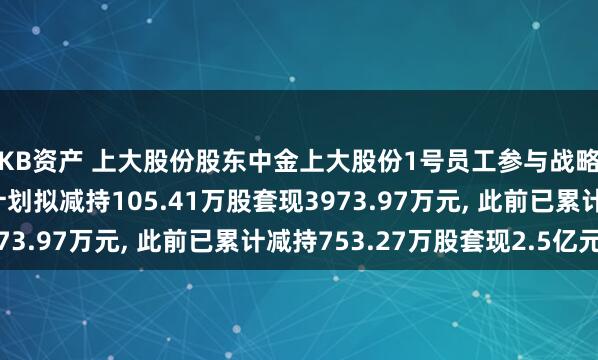KB资产 上大股份股东中金上大股份1号员工参与战略配售集合资产管理计划拟减持105.41万股套现3973.97万元, 此前已累计减持753.27万股套现2.5亿元